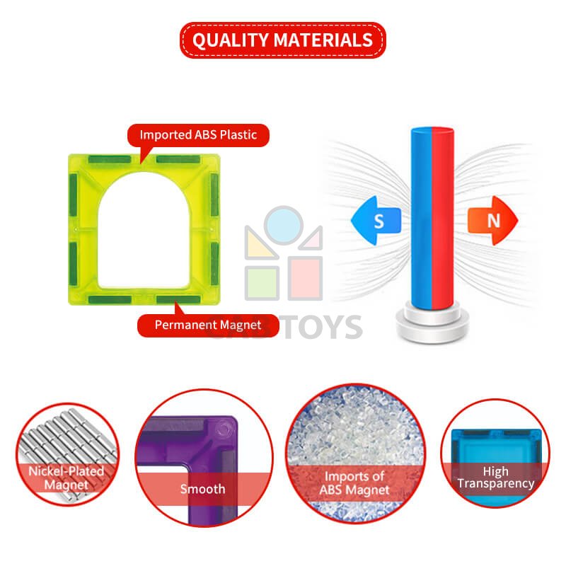 Magnetická stavebnica Dream Builder 110ks sada - Magnetic Tiles